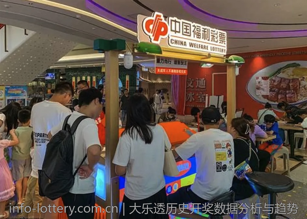 大乐透历史开奖数据分析与趋势